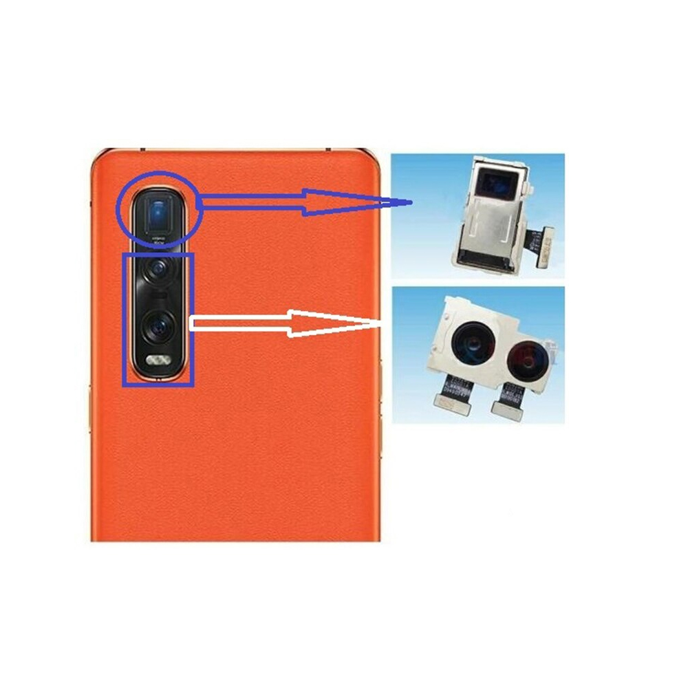 Oppo Find X2 Pro Arka Kamera