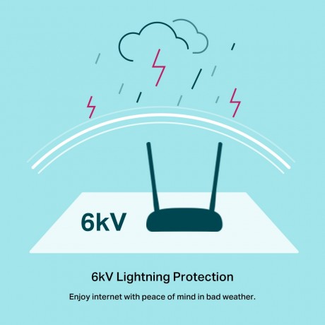 TP-Link TD-W9960 300Mbps Wireless N VDSL/ADSL Modem Router