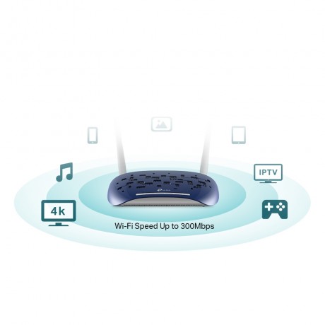 TP-Link TD-W9960 300Mbps Wireless N VDSL/ADSL Modem Router
